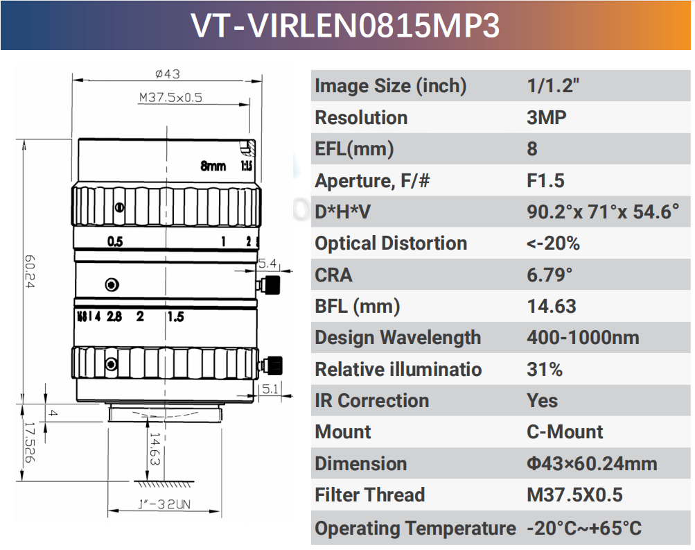 1/1.2” 8mm F1.5 3MP IR Corrected Lens