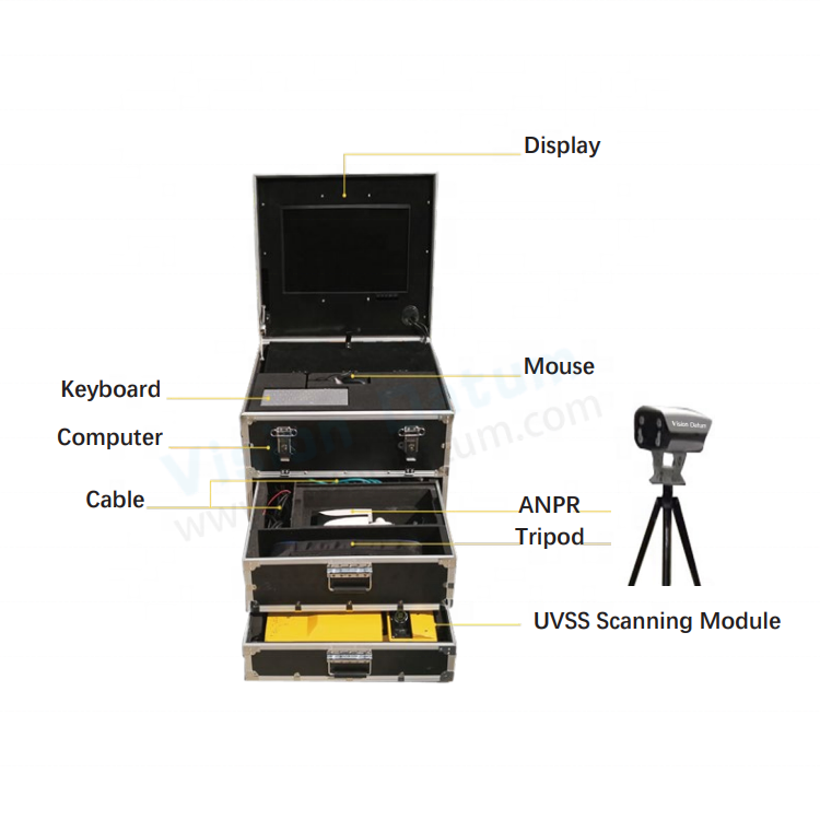 Système de numérisation sous véhicule UVSS Line Scan Scanner d'inspection de voiture mobile Reconnaissance de plaque d'immatriculation pour le contrôle de sécurité