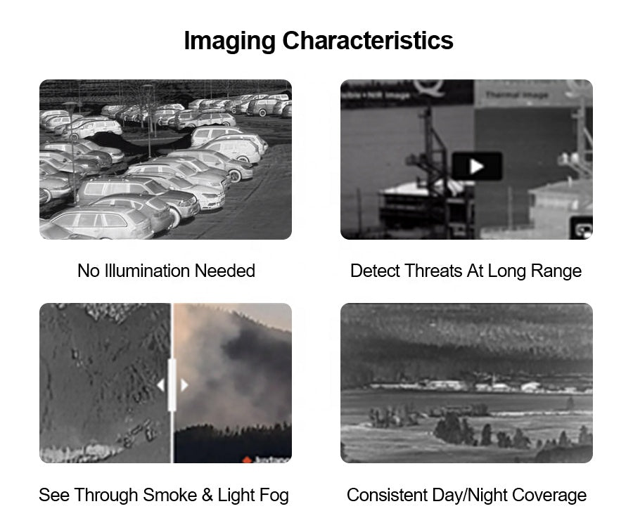 0.3MP 50FPS CMOS GigE Long Wave Infrared Camera - Vision Datum