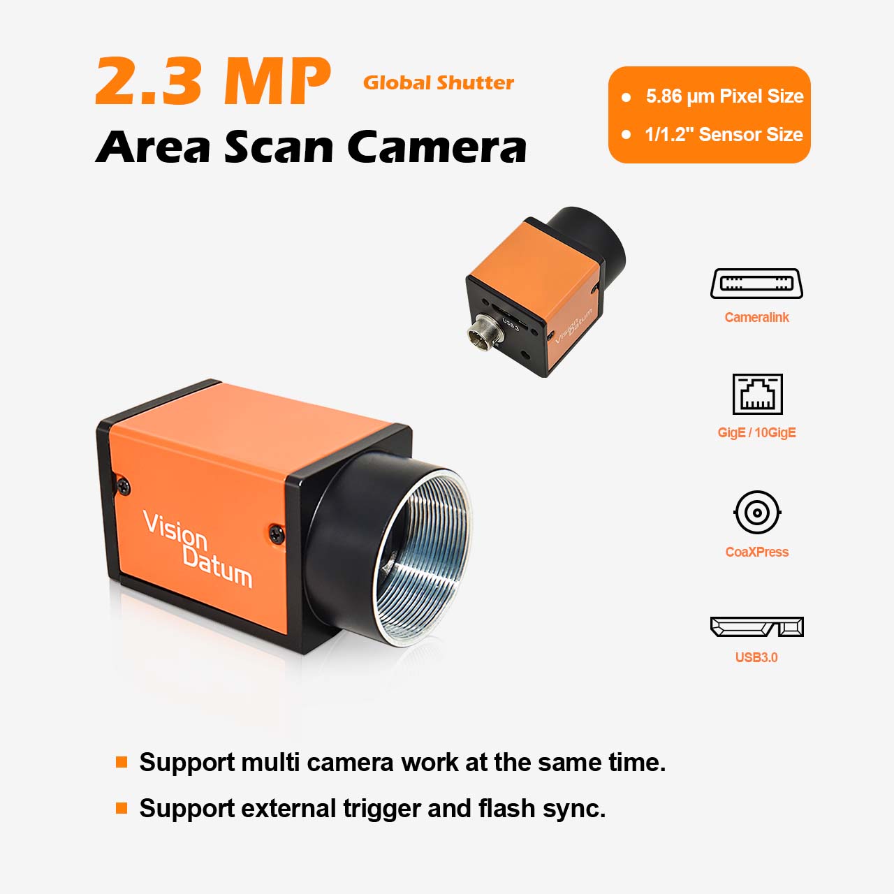 IMX249 2.3MP CMOS Global Shutter Camera