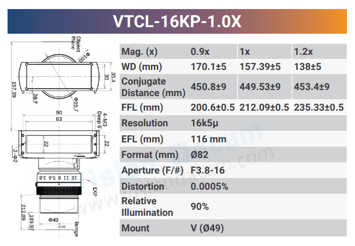 16k5μ V-mount Line Scan Lenses - Vision Datum