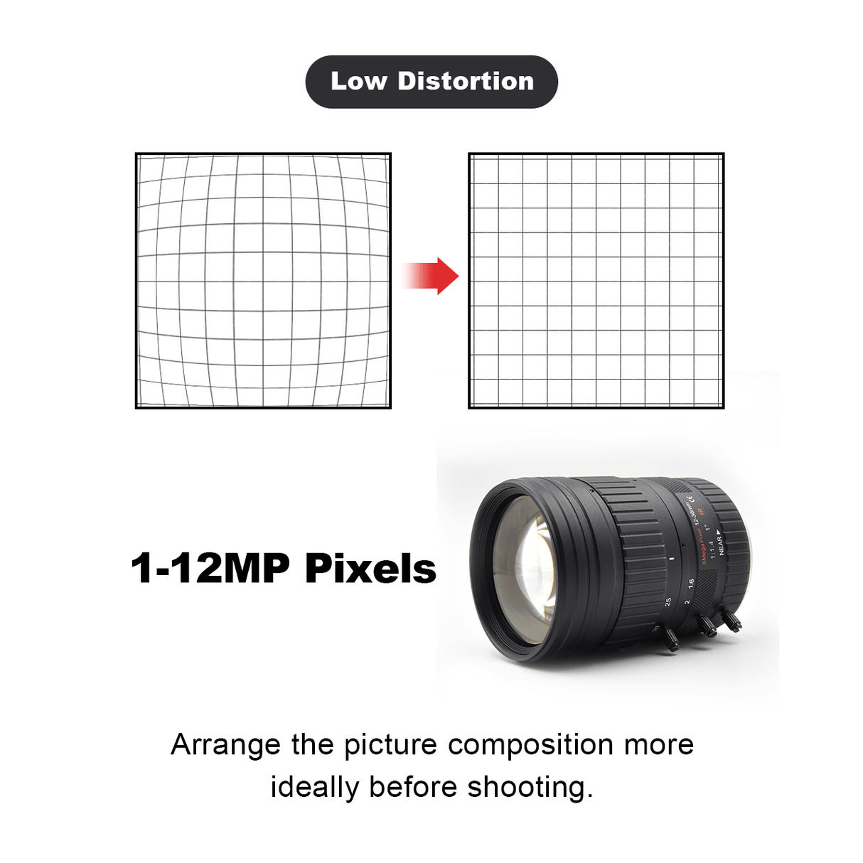 12-36mm 10MP 2/3" C-Mount Manual Zoom Iris Lenses VT-LEM1236MP10 - Vision Datum