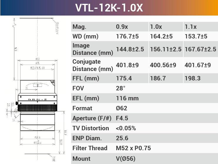 12k5μ V-Mount Line Scan Lenseses for Industrial Camera - Vision Datum