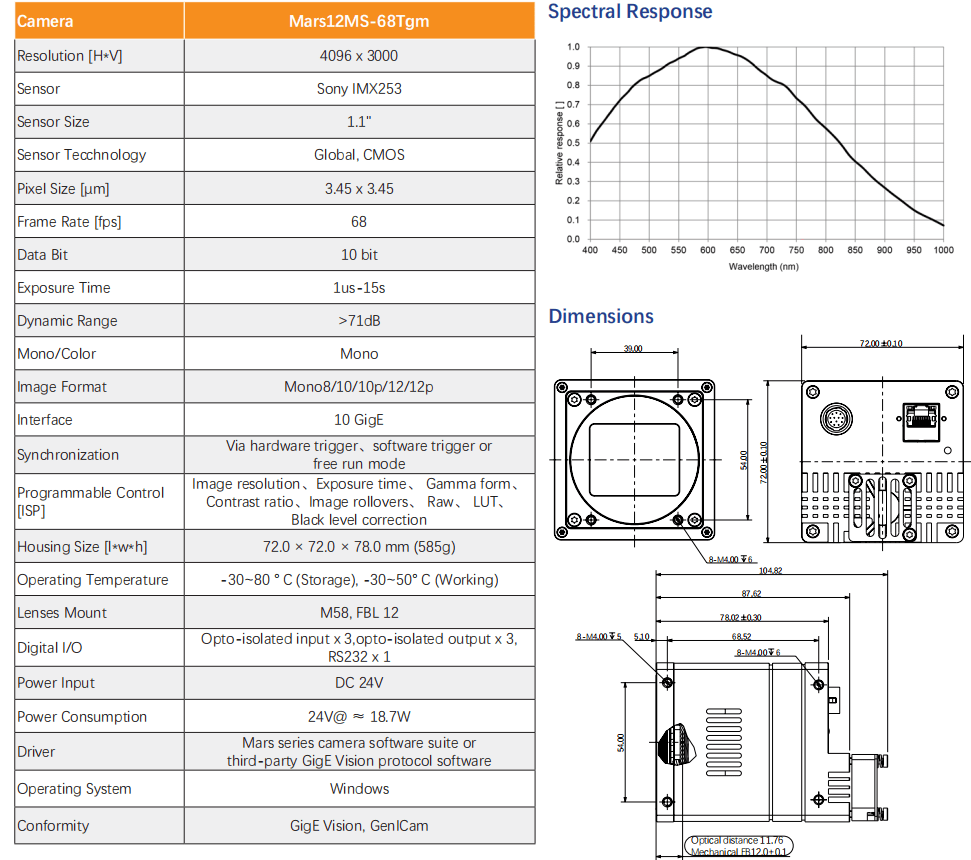 12MP 68fps CMOS Large Area Scan 10GigE Global Shutter Camera - Vision Datum
