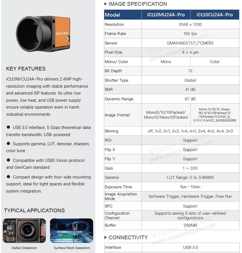2.4MP 150fps USB3.0 Global Shutter Vision Camera For Medical iCt10M/CU24A-Pro