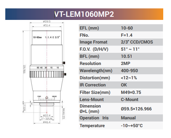 2/3" 2MP C-Mount Zoom Lenses