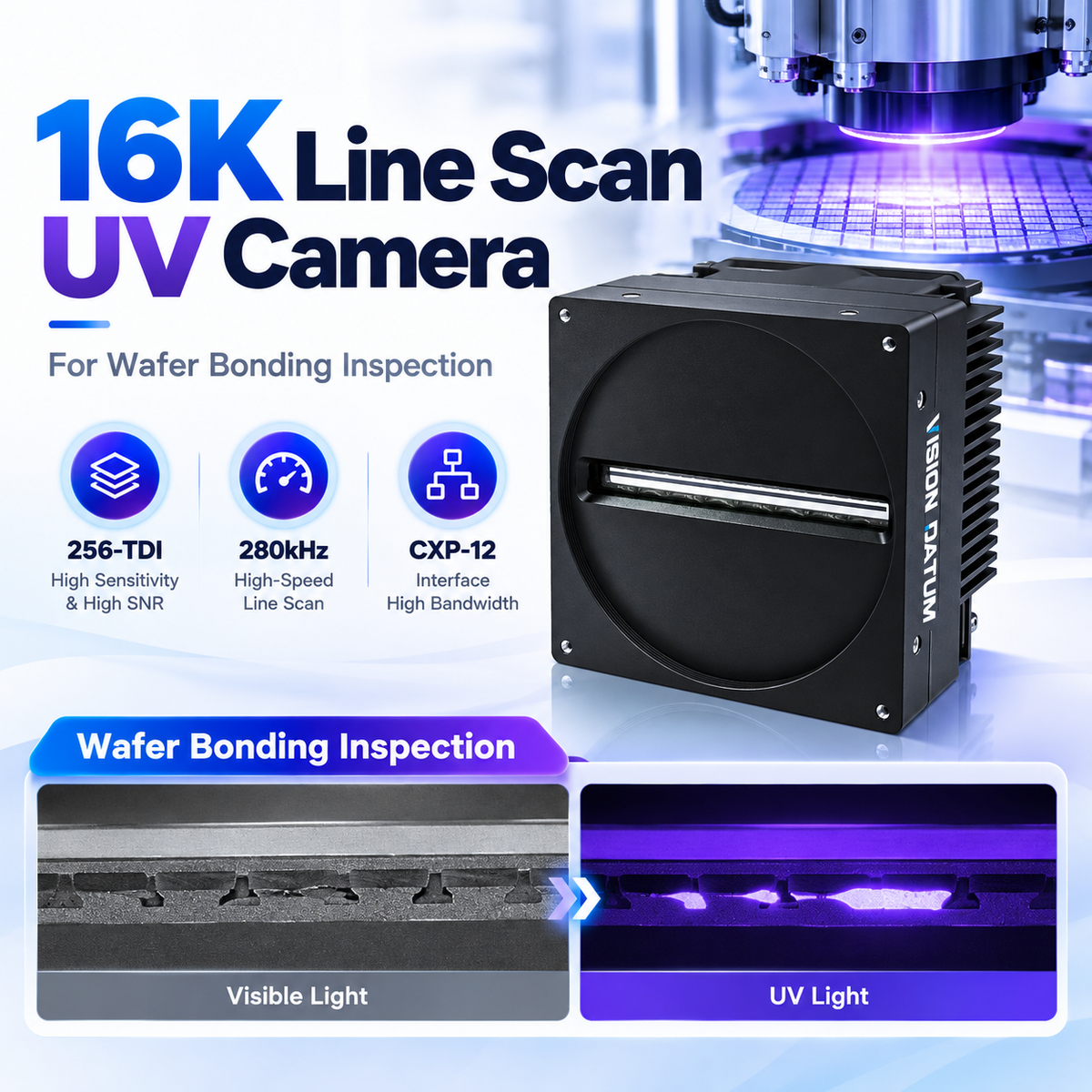 16K UV line scan camera for semiconductor wafer defect detection