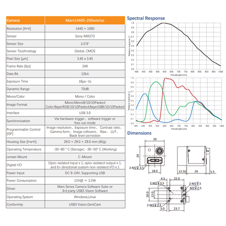 1.6MP 250FPS IMX273 USB 3.0 CMOS Area Scan Camera - Vision Datum