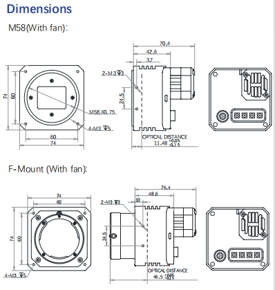 LEO 65MG-32xm/xc 65MP 31.5FPS 1/1.8" GMAX3265 CXP Global Shutter Camera - Vision Datum