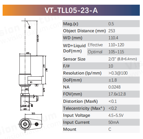 2/3-inch liquid telecentric lens for precision metrology and industrial inspection systems