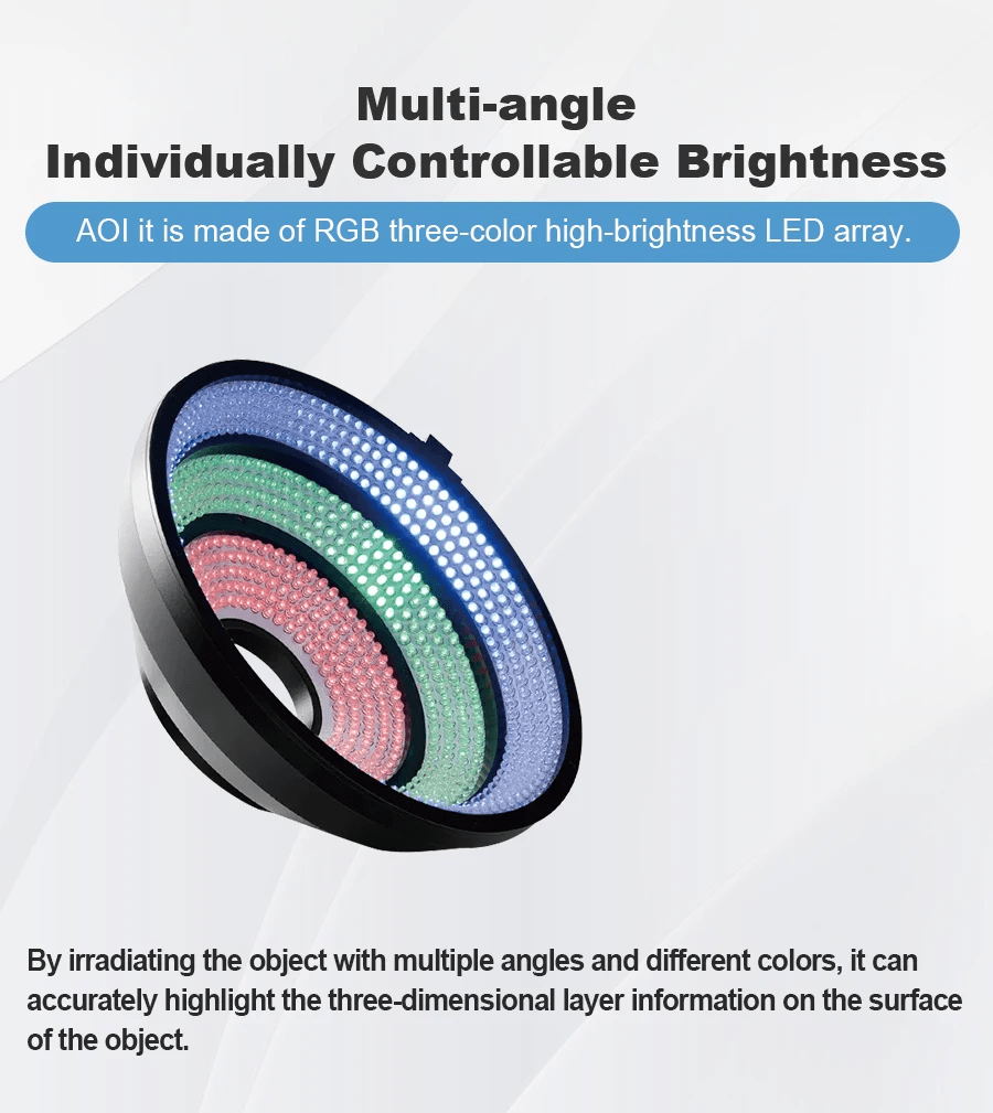 Multi-layer RGB Ring Illuminator for PCB AOI Inspection - Vision Datum