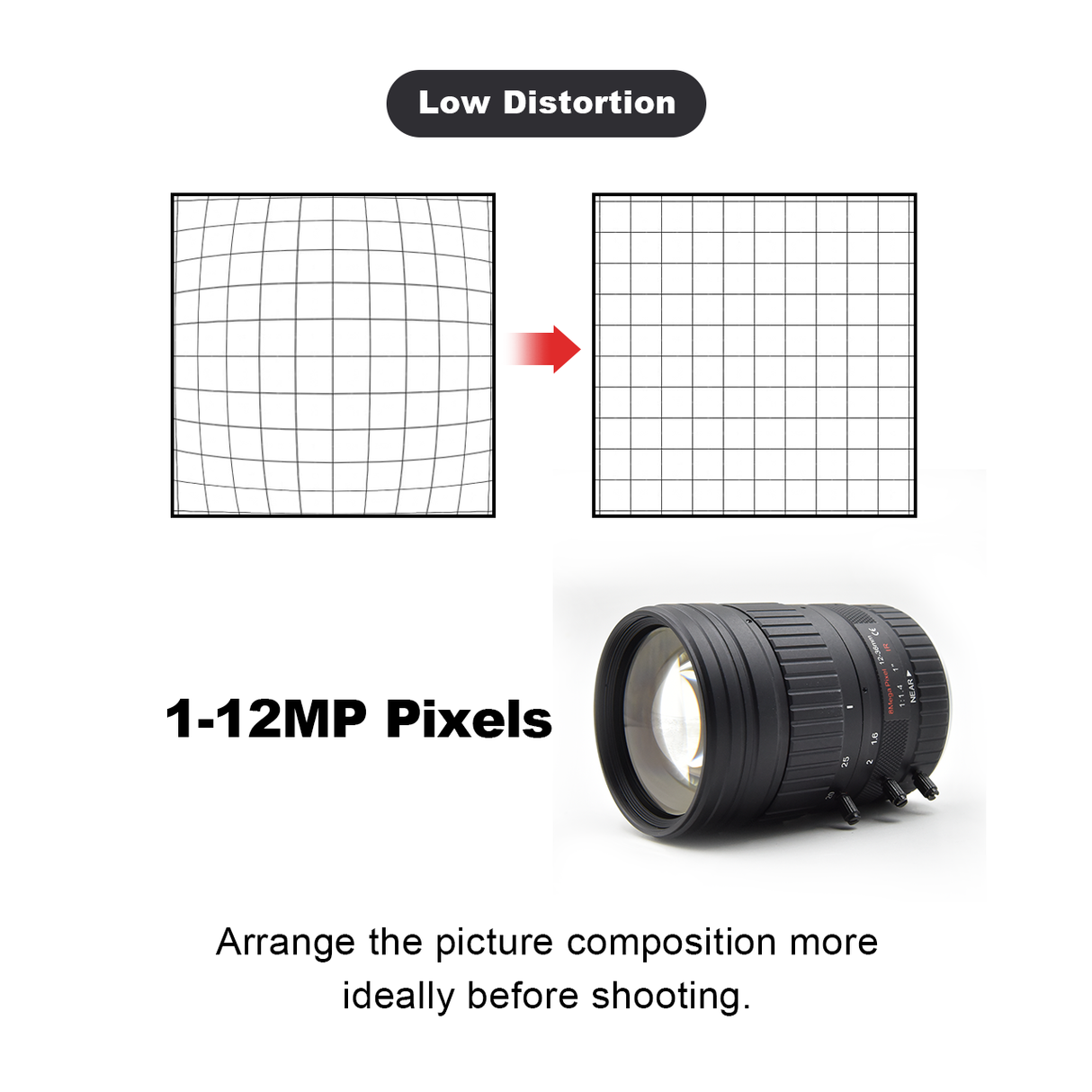 10-60mm 2MP 2/3" C-Mount Manual Zoom Lenses VT-LEM1060MP2 - Vision Datum