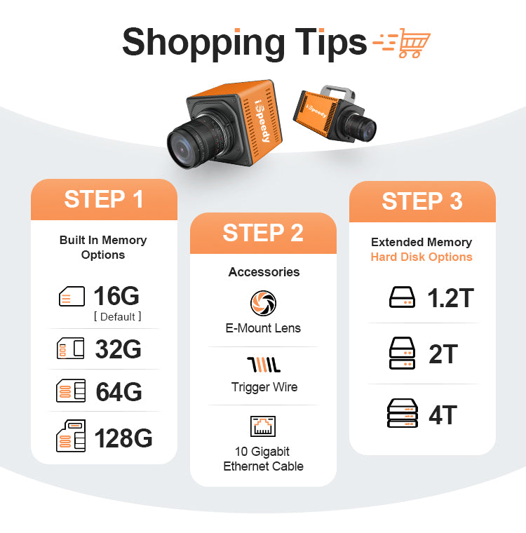 1.3MP 1000-73000fps Slow Motion Record Video Camera iSpeedy10MT13M/C-SE - Vision Datum