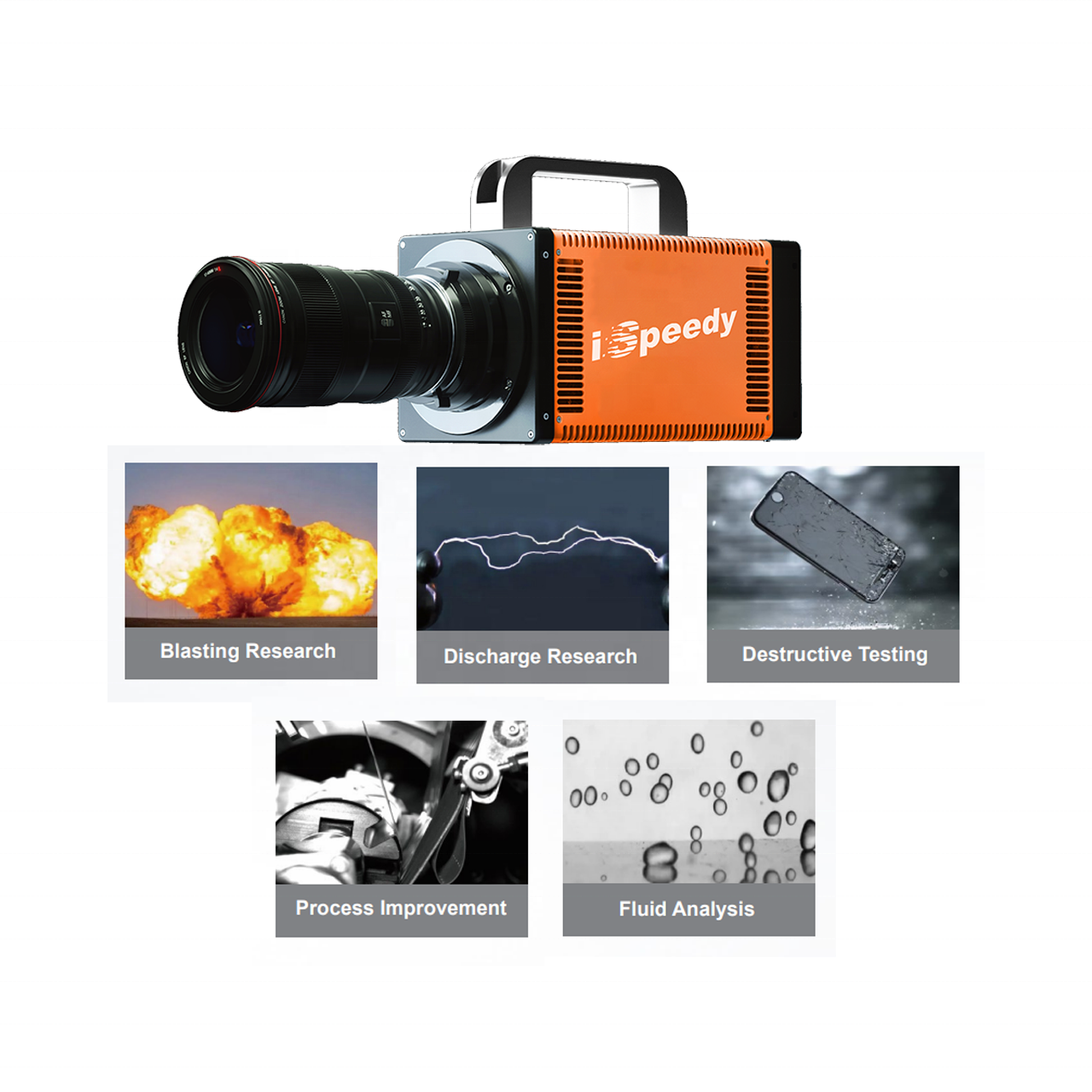 iSpeedy 50000fps 2048×1024 High Speed Camera for High-End Research