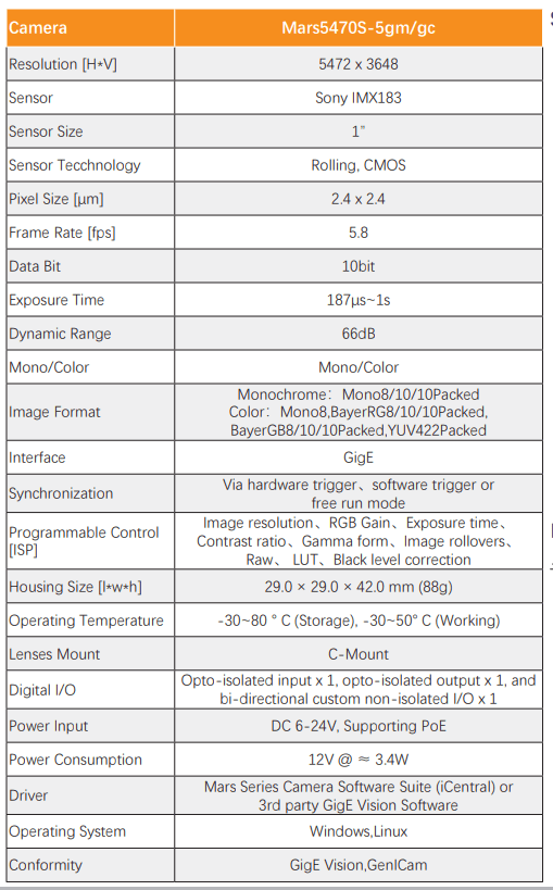 5FPS IMX183 20MP 2.4 μm 1" GigE Rolling Shutter Camera Mars5470S-5gm/gc - Vision Datum