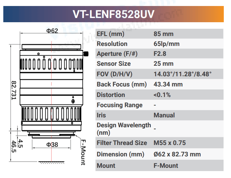 65lp/mm 85mm 78mm F-Mount UV Lenses - Vision Datum