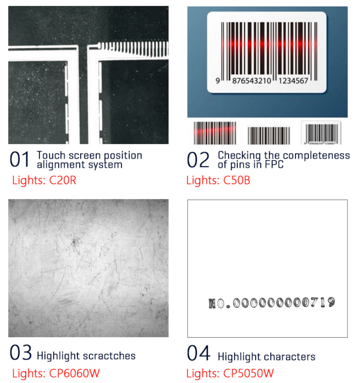 24V Led Highly-accurate Optical Glass Coaxial Illumination