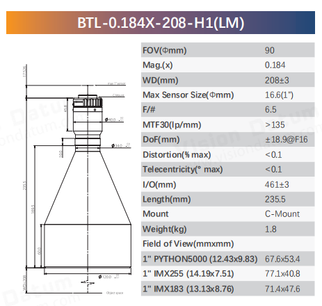 BTL-H1 Series 1" C-Mount Bi-Telecentric Lenses for Component Measurement