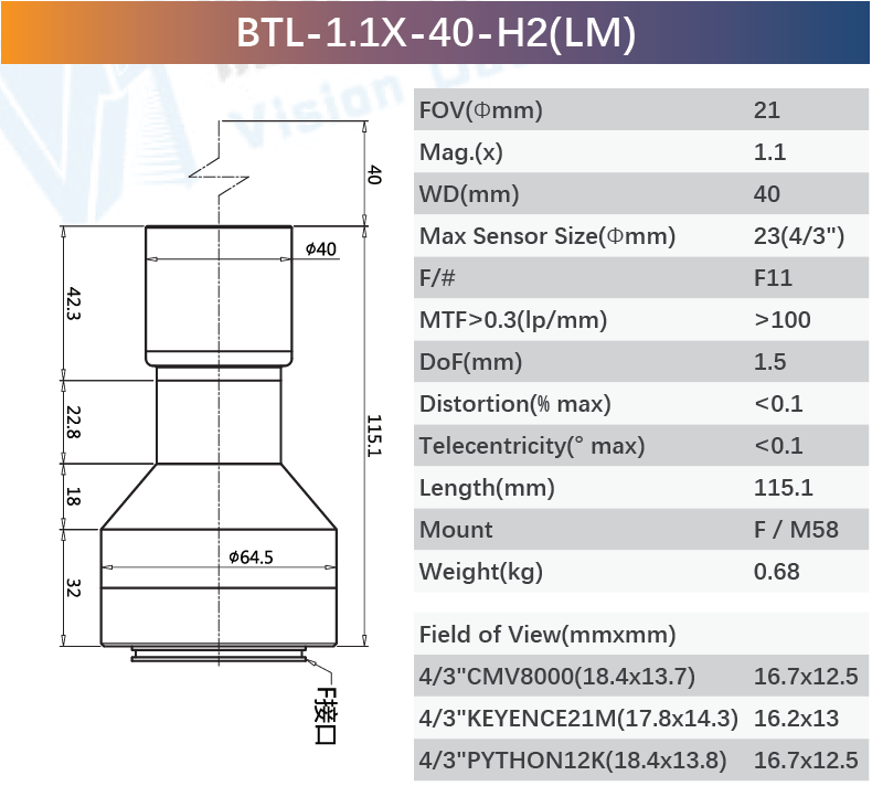F11 M58 F-Mount Bi-telecentric Machine Vision Lenses Excellent Resolution