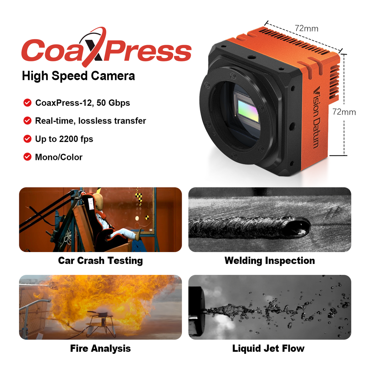 iSpeedy36MX11M/C-CXP 3600fps 1280x864 High Speed Camera