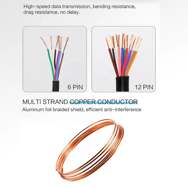 Manufacture sales 6pin connector to open vision data IO Hirose Cable For Area Scan Camera
