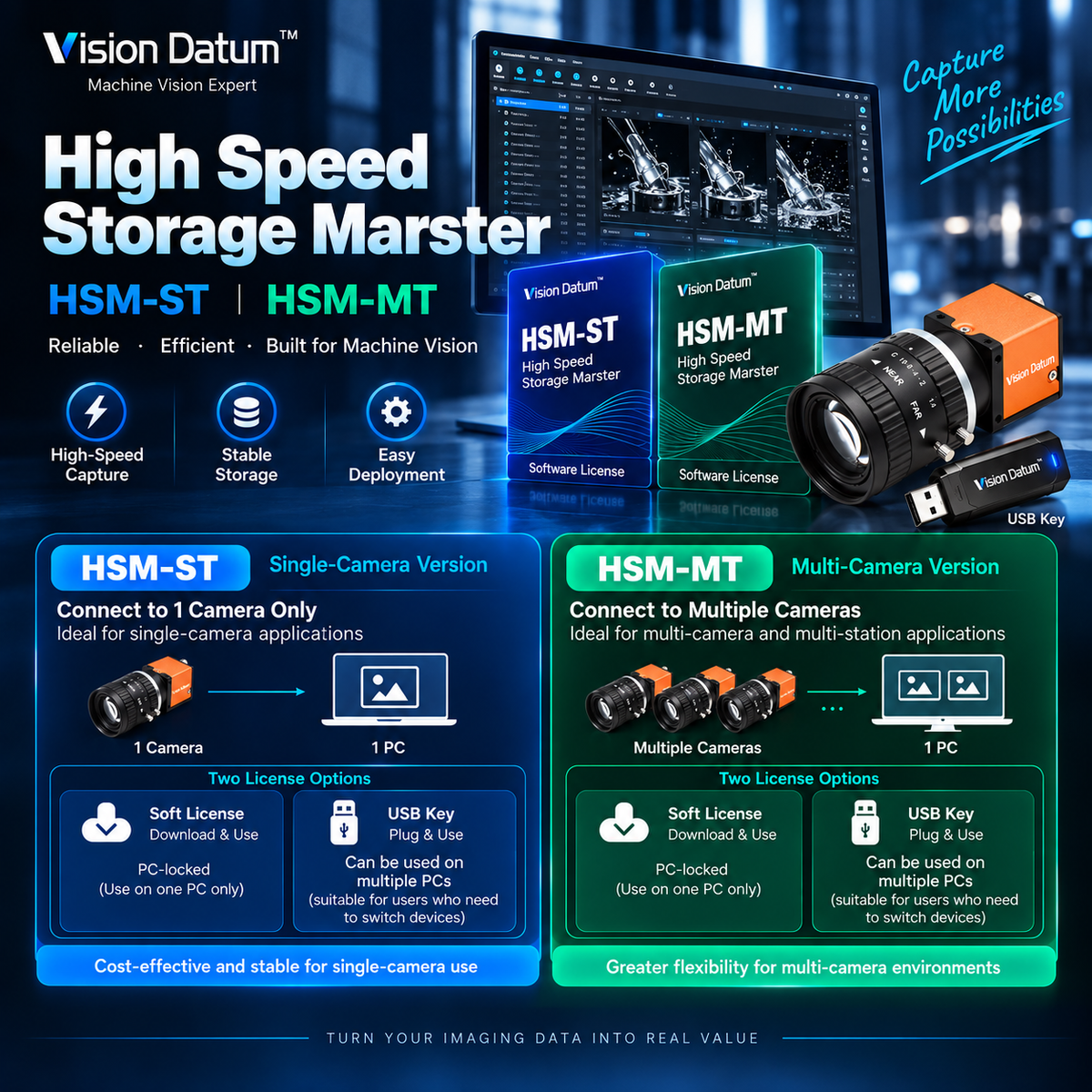 HSM Video Recording Software High-Speed Storage Master