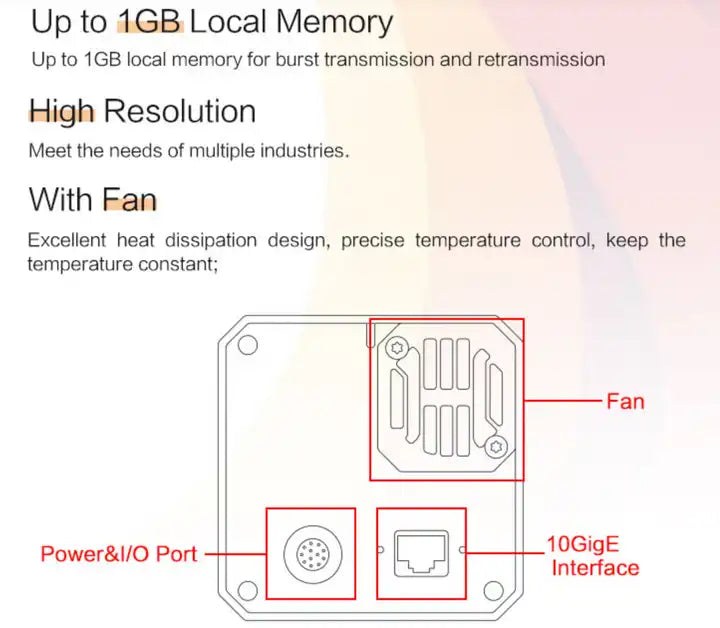 High Resolution CMOS 10Gige Vision Inspection Camera For Semiconductor Wafers Inspection