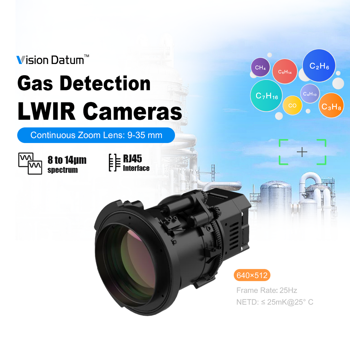 640x512 Uncooled VOx Detector LWIR Camera for Petrochemical CH4 C2H6 C3H8 Pipeline