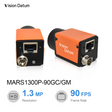 90FPS PYTHON1300 1.3MP 4.8 μm 1/2" GigE Global Shutter Camera - Vision Datum