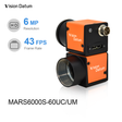 IMX178 6MP 43FPS 2.4μm 1/1.8" Rolling Shutter Camera - Vision Datum