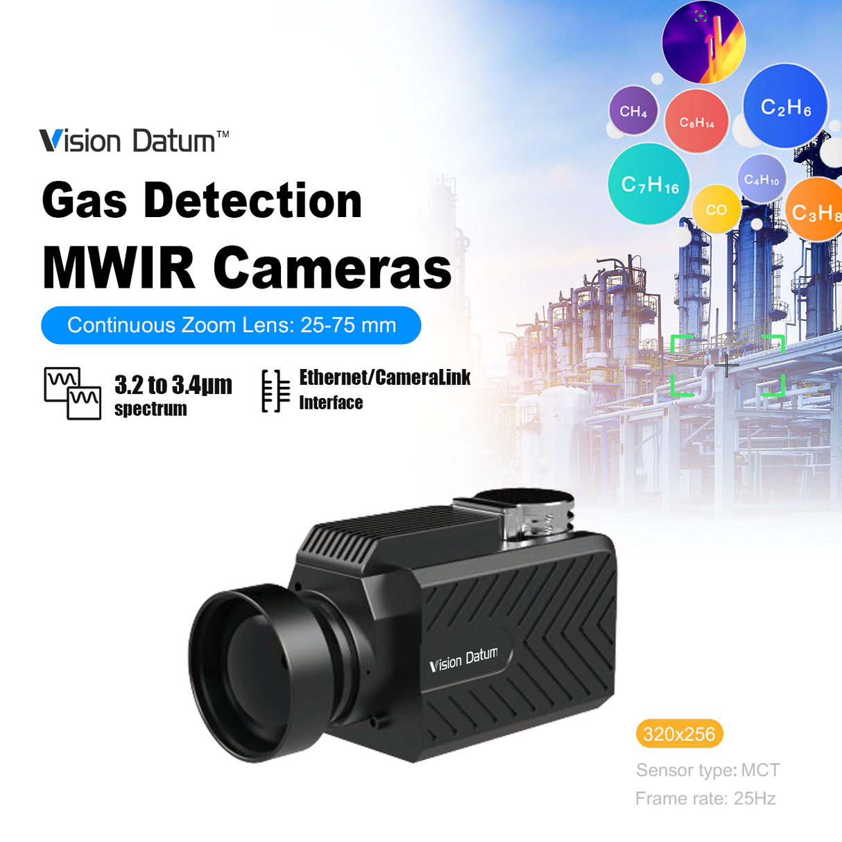 iVa25CP4408M 320x256 CO Gas Leak Detection CameraLink MWIR Camera