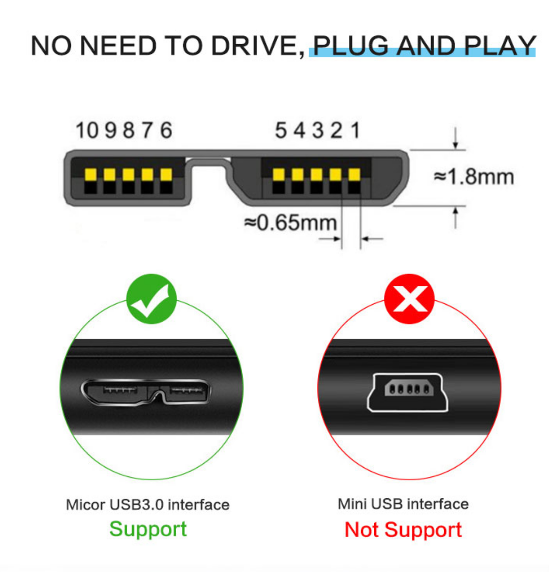 3/5meter USB 3.0 (Type-A) to USB 3.0 (Micro-B) With Locking Screws