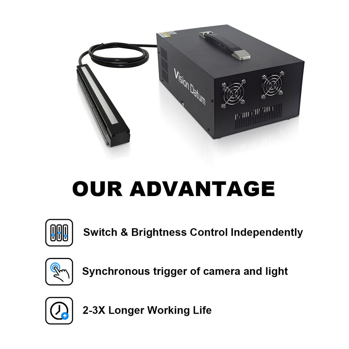 24V 300W 1 Channel Constant Voltage Line Light Controller VT-LT3-24300PWLI-1 - Vision Datum