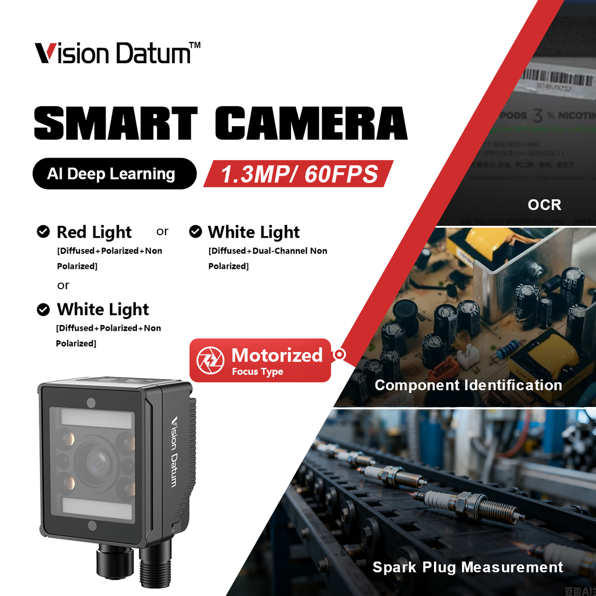 Caméra intelligente à obturateur global 1,4 MP 60 FPS avec apprentissage profond