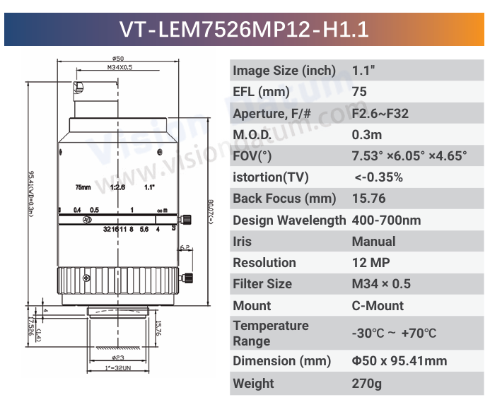 VT-LENxxMP12-H1.1 12MP 1.1'' Visible & NIR 400-1000nm C-Mount Fixed Lens | 12mm 16mm 50mm - Vision Datum