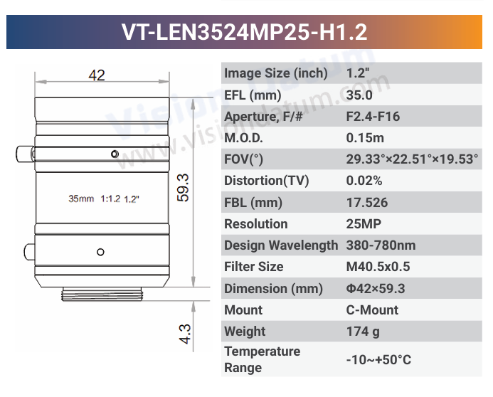 25MP 1.2" f2.4 380-780nm C-mount Industrial Fixed Lens | LENxxMP25-H1.2 - Vision Datum