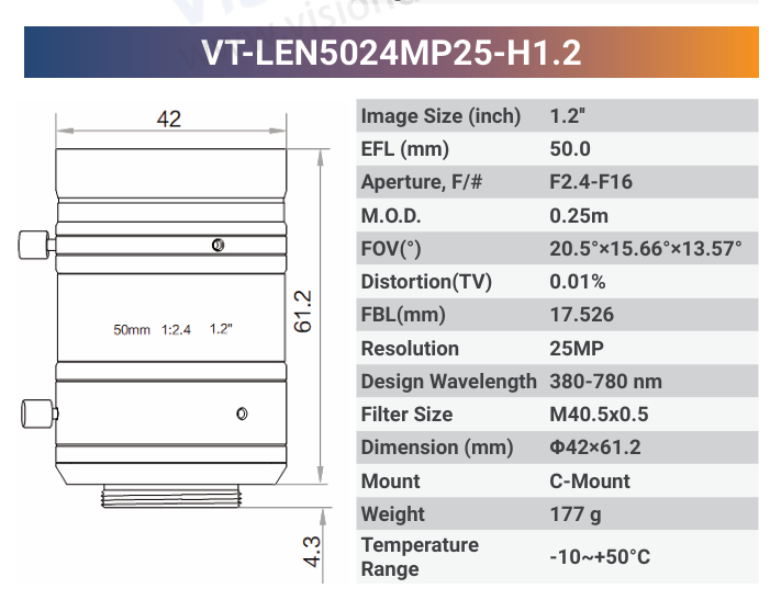 25MP 1.2" f2.4 380-780nm C-mount Industrial Fixed Lens | LENxxMP25-H1.2 - Vision Datum