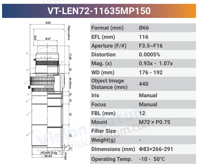 150MP M72 High Resolution Large Format Lens VT-LEN72-MP150 - Vision Datum