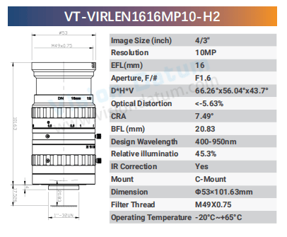 4/3" 25mm IR Corrected Lens for High-Resolution NIR Imaging
