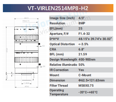 4/3" 25mm IR Corrected Lens for High-Resolution NIR Imaging