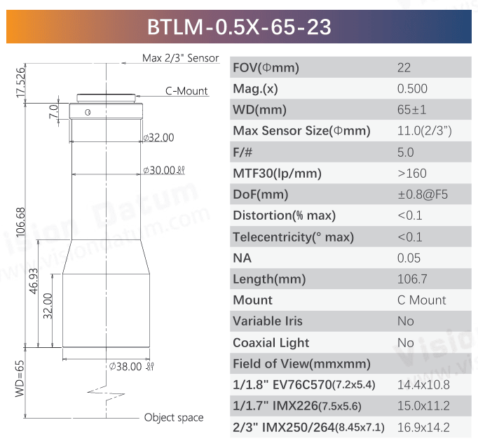BTLM-23 Coaxial Optional 2/3" C-Mount Telecentric Lens for Precise Inspection - Vision Datum