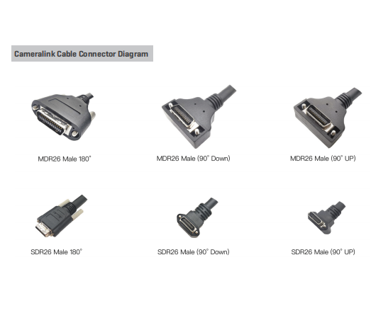 Right-Angled CameraLink Cable – Plug & Play Vision Cable, 3m 5m