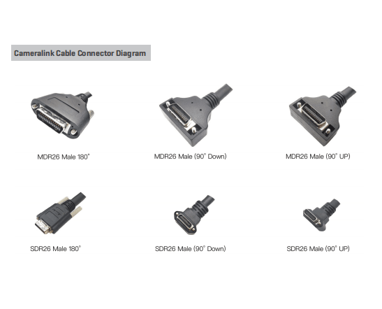 Right-Angled CameraLink Cable – Plug & Play Vision Cable, 3m 5m - Vision Datum