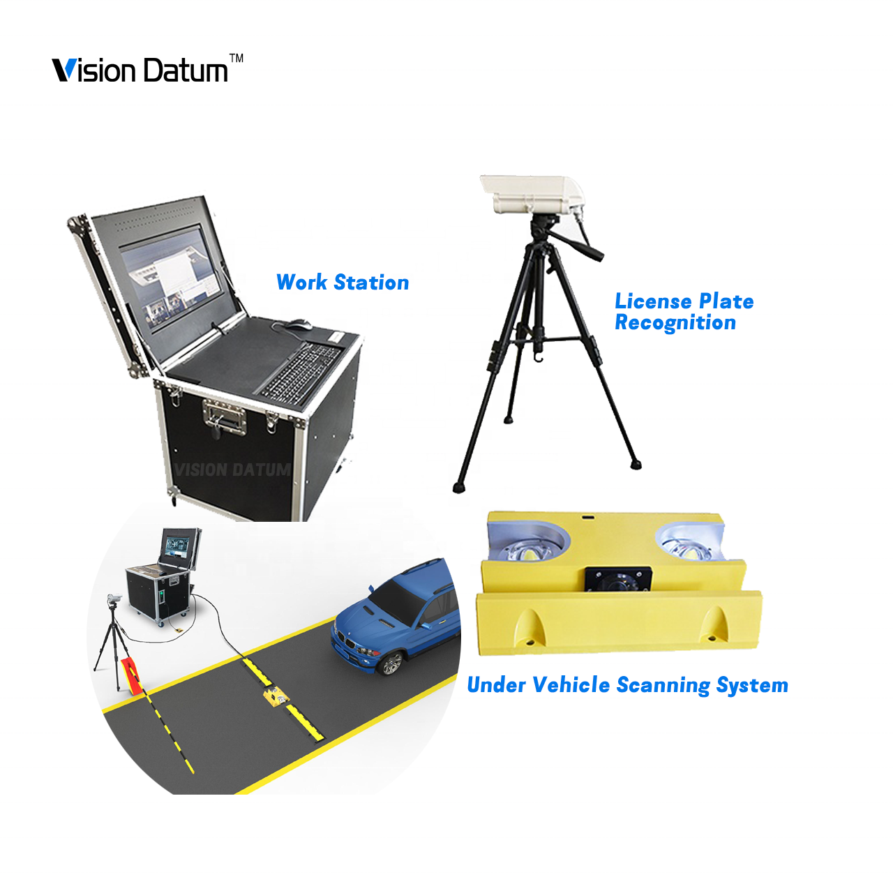 Système de numérisation sous véhicule UVSS Line Scan Scanner d'inspection de voiture mobile Reconnaissance de plaque d'immatriculation pour le contrôle de sécurité