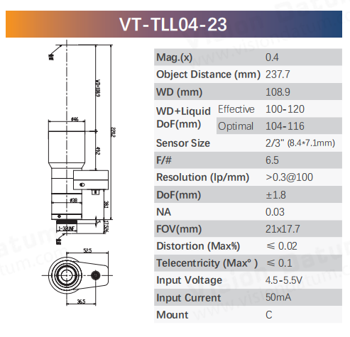 Liquid telecentric lens providing fast electronic focus adjustment and stable imaging performance