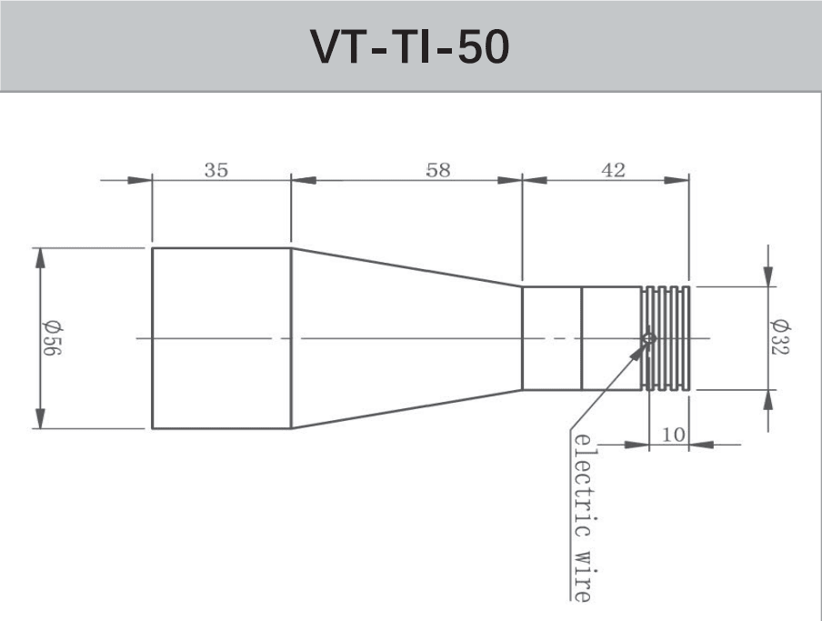 High Edge Contrast Telecentric Illumination for Appearance Inspection of Food or Medicine - Vision Datum