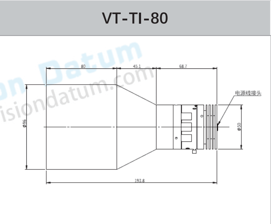 High Edge Contrast Telecentric Illumination for Appearance Inspection of Food or Medicine - Vision Datum