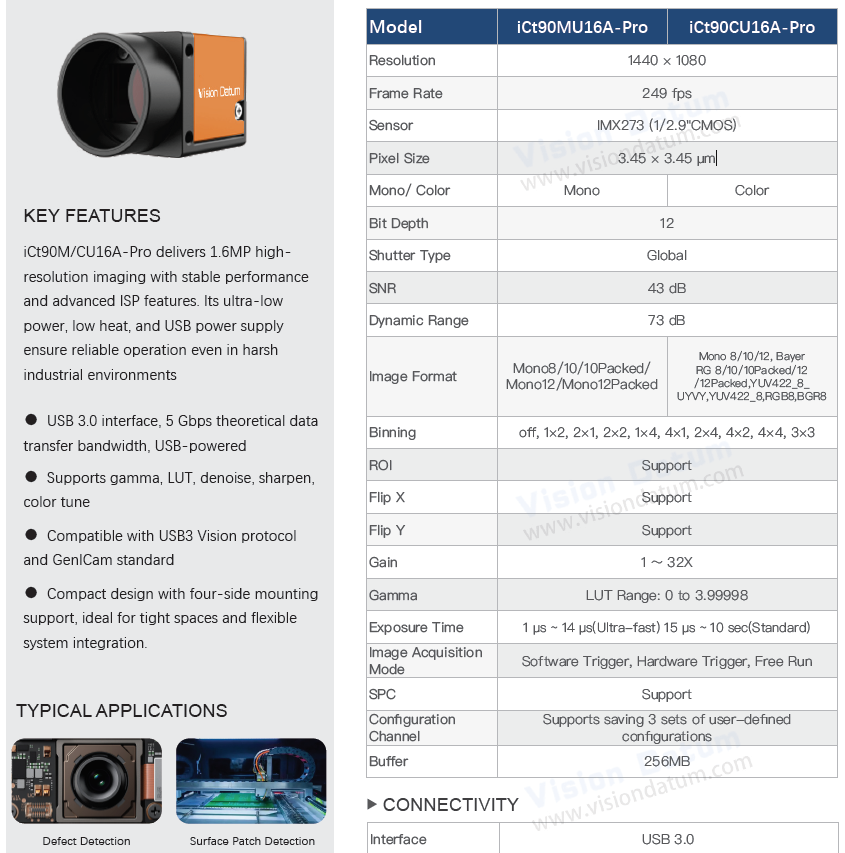 New Series 1.6MP 249fps Color Slow-Motion Analysis Camera iCt90CU16A-Pro