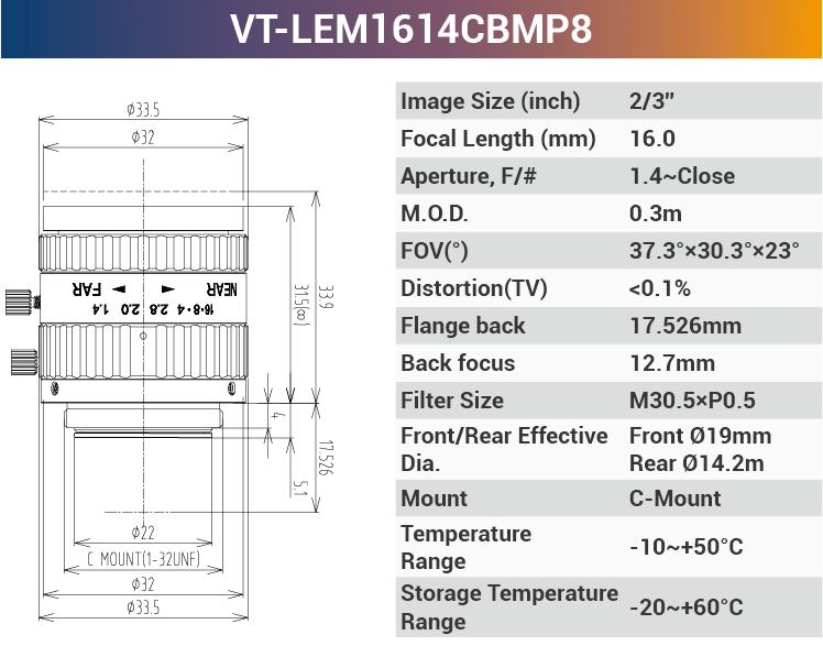 LEMxxCBMP8 2/3" C-Mount Fixed Lenses | 2MP / 8MP / 10MP | 5–100mm for Area Scan Cameras - Vision Datum