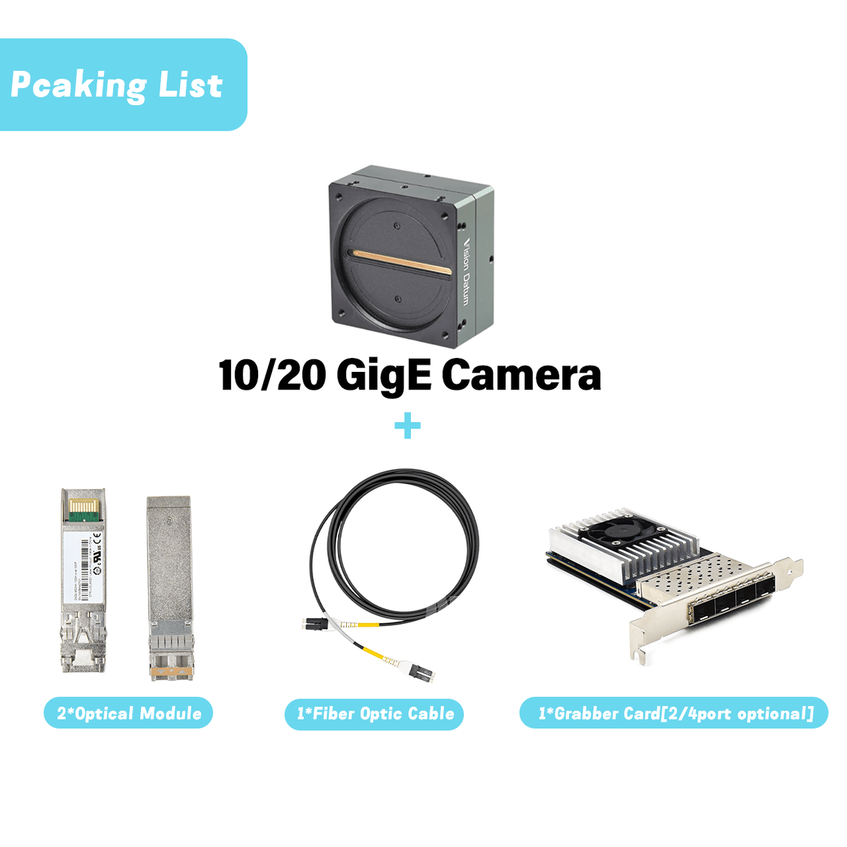 M42 IR corrected lens integrated with RGB NIR line scan camera imaging system